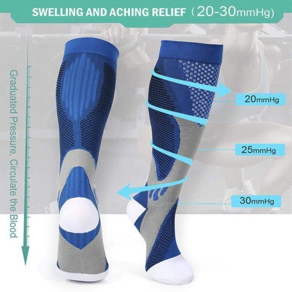 The Best Compression Socks To Squeeze Away Your Leg Pain - PacknRun