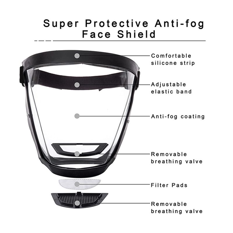 anti fog face shield_0001s_0012_img_2_Transparent_Full_Face_Shield_with_Filter.jpg