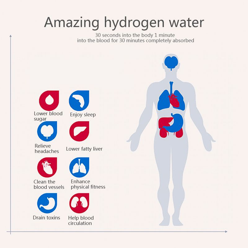 Hydrogen-Rich Water bottle4.jpg
