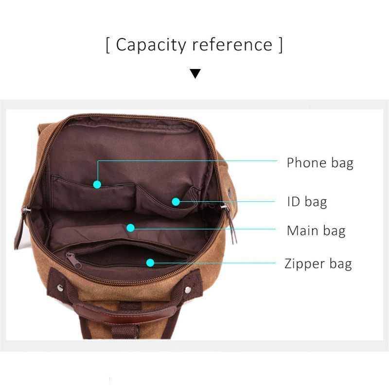 canvas backpack13.jpg