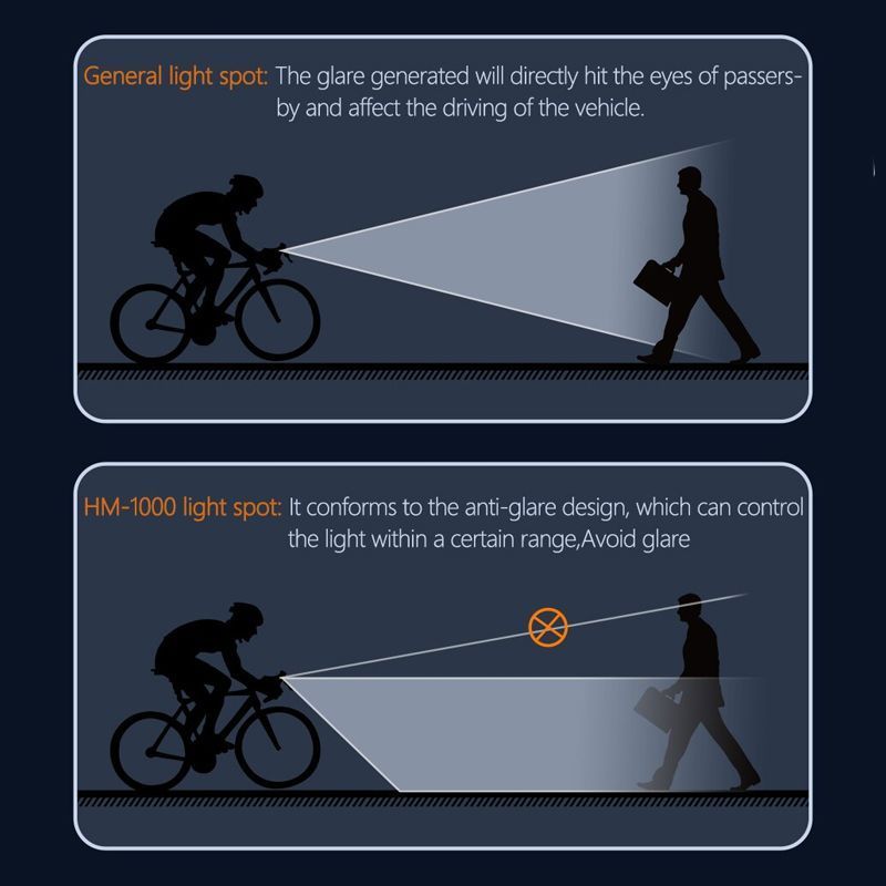 Bicycle Front Light3.jpg