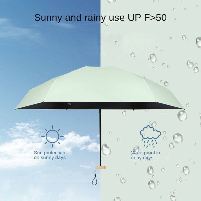 Pocket-sized Sunshade Capsule Umbrella_0022_image_6.jpg