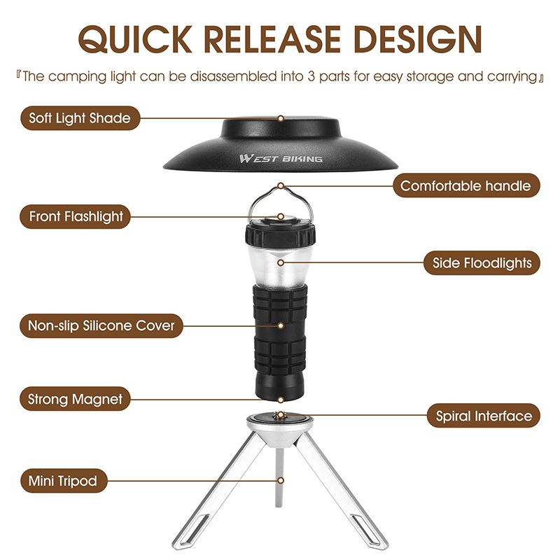 Portable Camping Light17.jpg